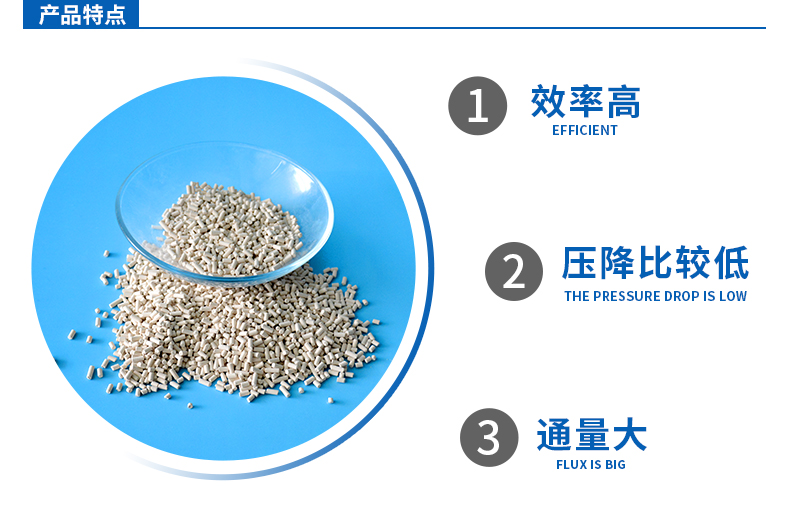 13X分子篩吸附性能