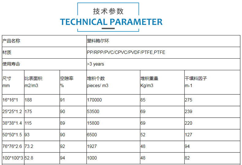 塑料鮑爾環填料規格參數