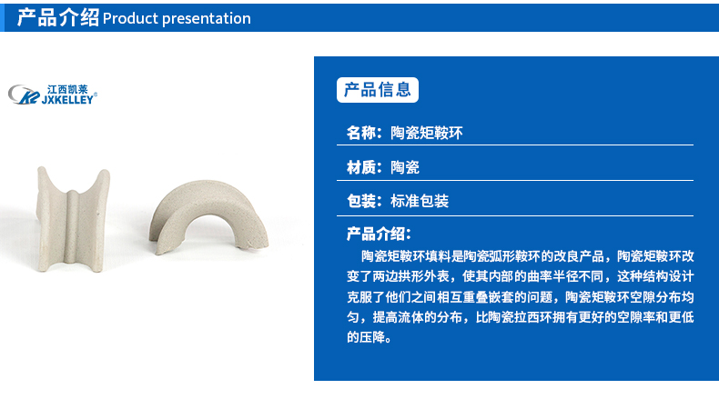 陶瓷矩鞍環填料系數