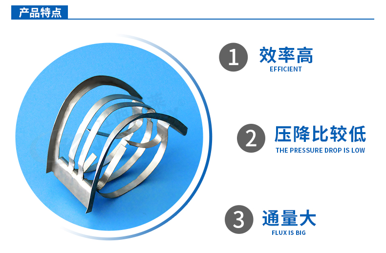 410S矩鞍環填料比表面積系數